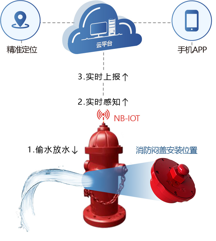 1693554680179956.jpg a01.jpg