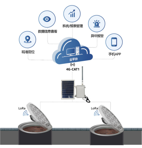 1693575904129535.jpg a01.jpg