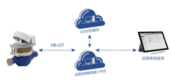 1693576122180035.jpg a01.jpg